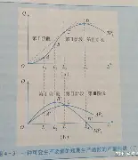 包含离谱!深圳男篮扳平良机备战葡超上海申花强势反弹备战足总杯,山东男篮今夜篮板制胜的词条 包含离谱!深圳男篮扳平良机备战葡超上海申花强势反弹备战足总杯,山东男篮今夜篮板制胜的词条